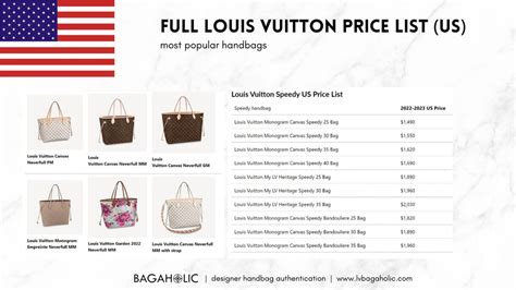 lv bags and prices|lv handbags price list.